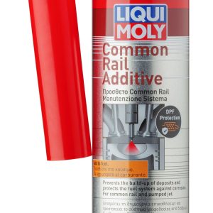 Common Rail Additive 250ml